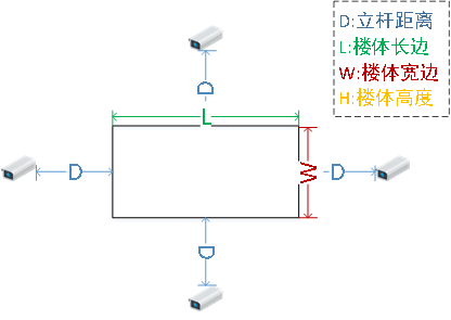 妖精APP下载汅API免费最新版立杆位置