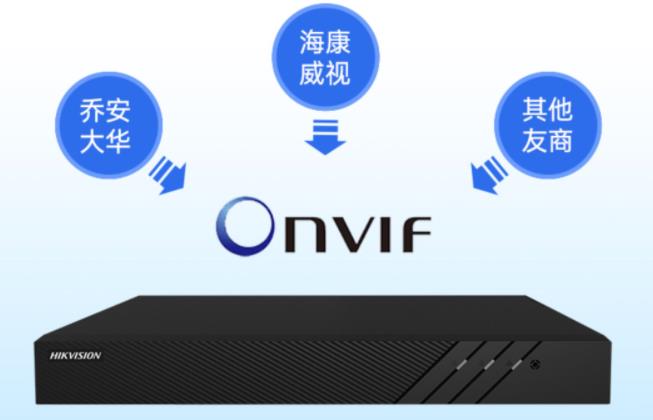 监控摄像头 监控摄像头