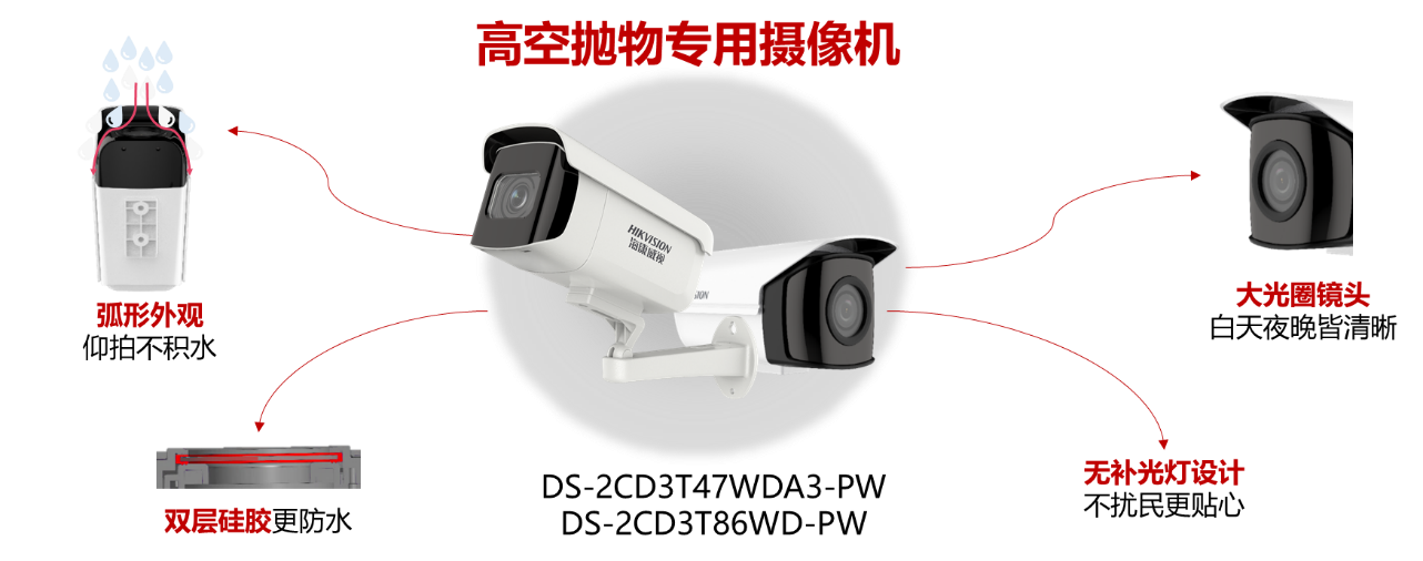 妖精APP下载汅API免费最新版监控摄像头