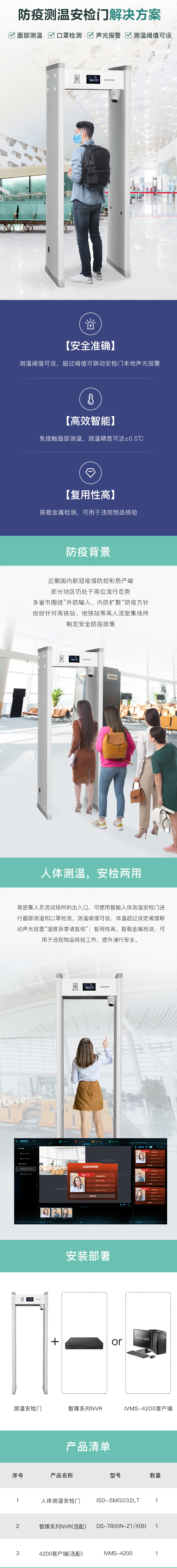 防疫测温安检门妖精视频在线观看入口