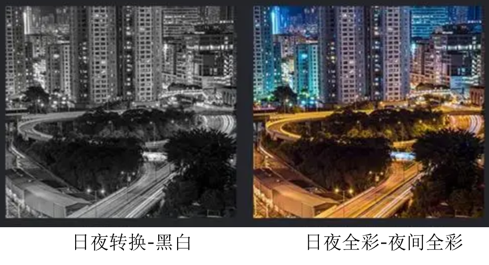 监控摄像头日夜图像 监控摄像头日夜图像