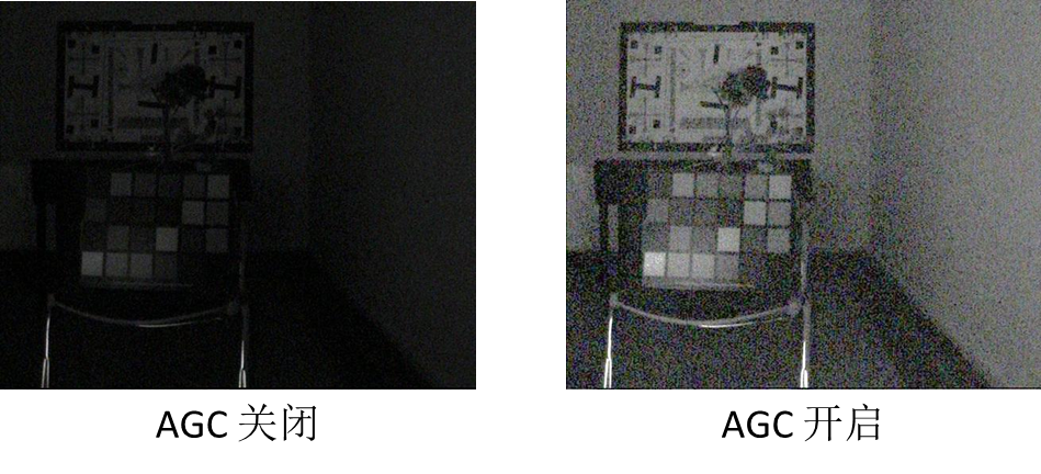 监控摄像头自动增益 监控摄像头自动增益