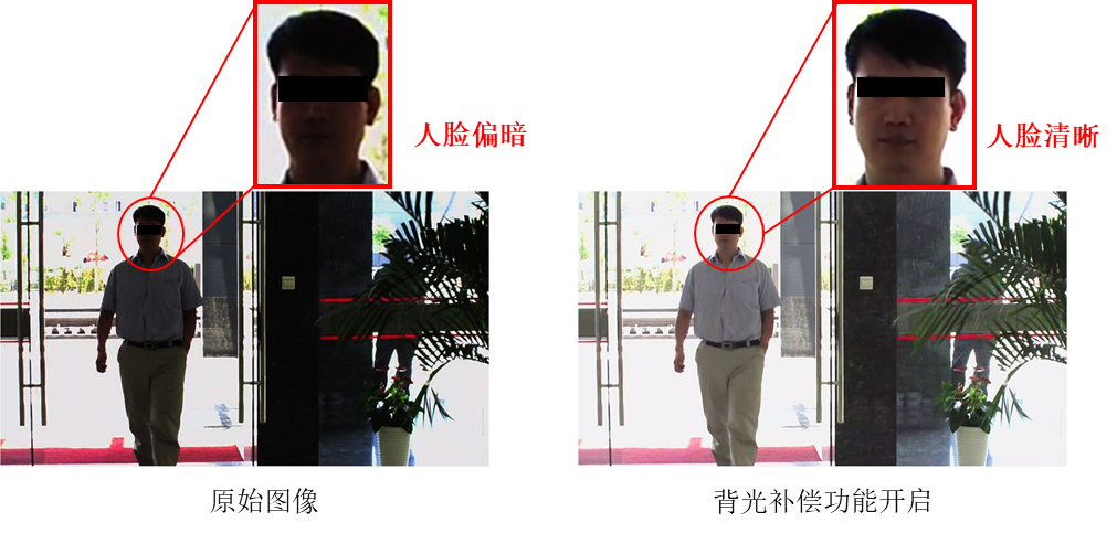 监控摄像头背光补偿 监控摄像头背光补偿