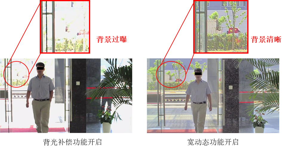 监控摄像头宽动态 监控摄像头宽动态