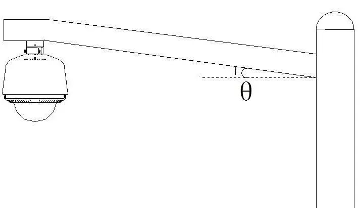 监控摄像头防水 监控摄像头防水